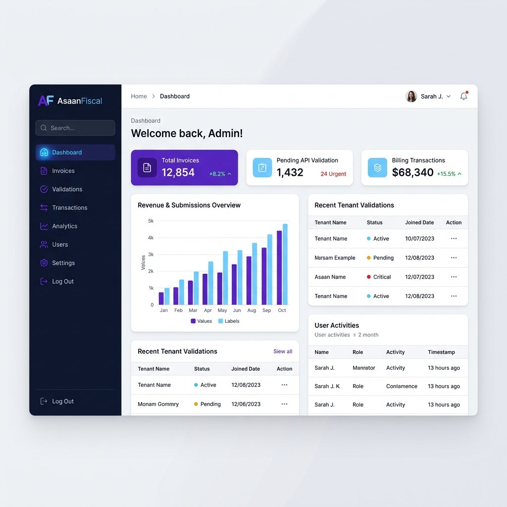AsaanDigital Dashboard